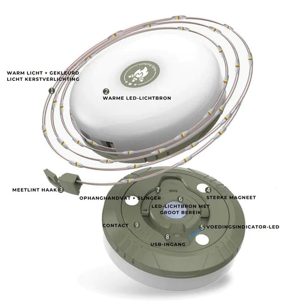 GlowWave™ - Oprolbare Buitenverlichting