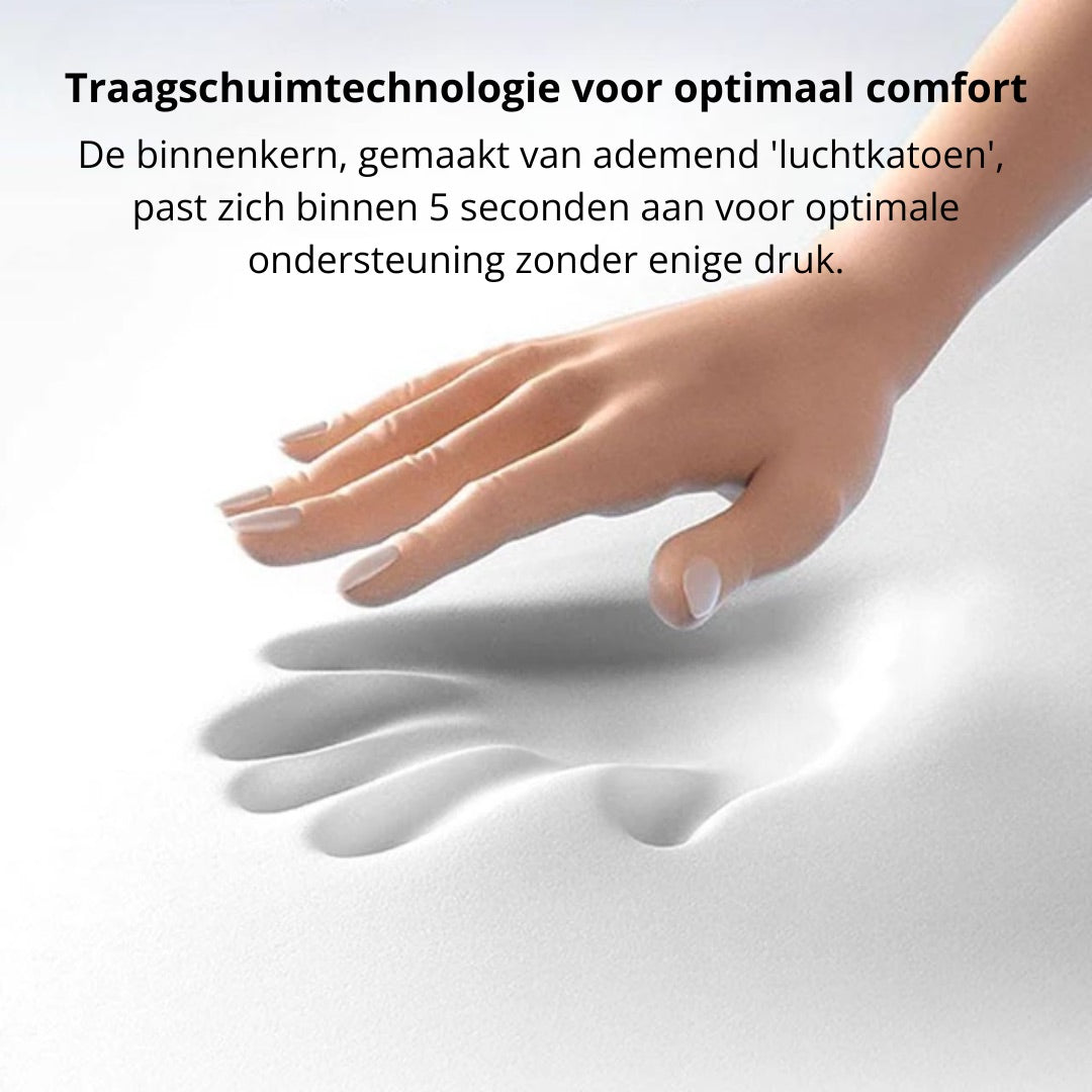 CloudComfort™ Nekmasseur - Effectieve Pijnbehandeling voor Nek en Schouder