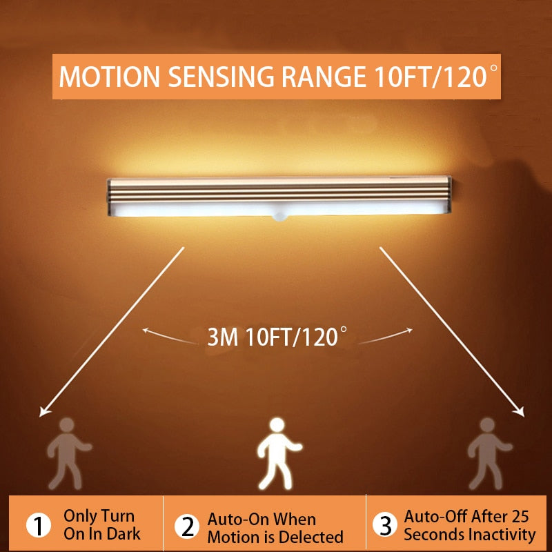 Motion Sensor Light™ - LED-strips met bewegingssensor